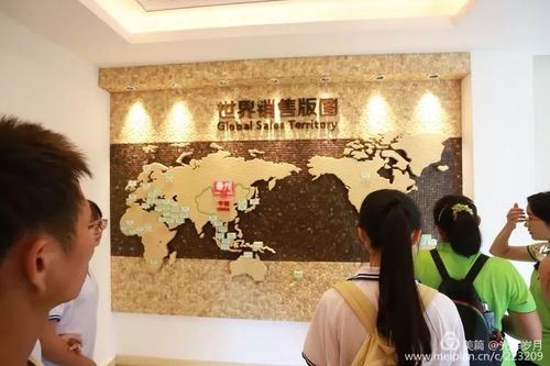 椰香里的科技?jí)?文昌華僑中學(xué)師生研學(xué)之旅探訪(fǎng)食品經(jīng)營(yíng)新篇章